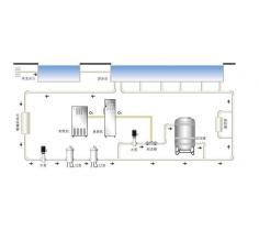 順流式水處理系統